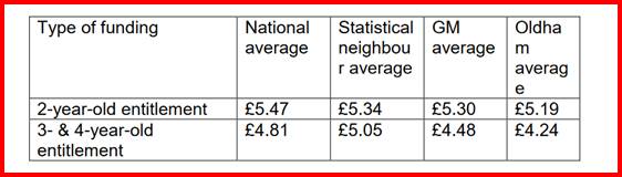 Table Description automatically generated